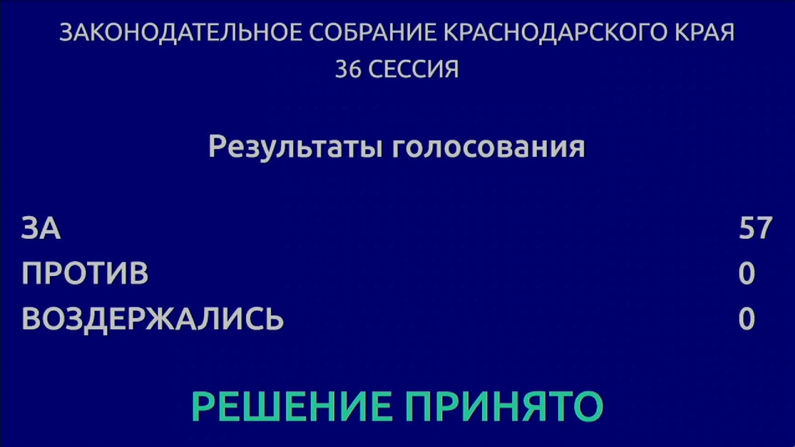 В ходе 36 пленарного заседания ЗСК парламентарии приняли постановление о  докладе Уполномоченного по правам ребенка в Краснодарском крае за 2023 год  — Уполномоченный по правам ребенка в Краснодарском крае